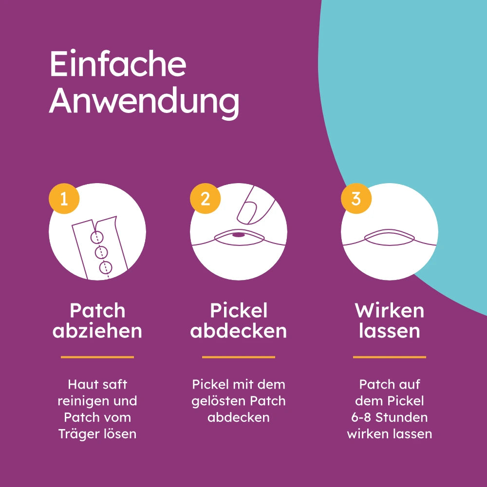 Einfache Anwendung